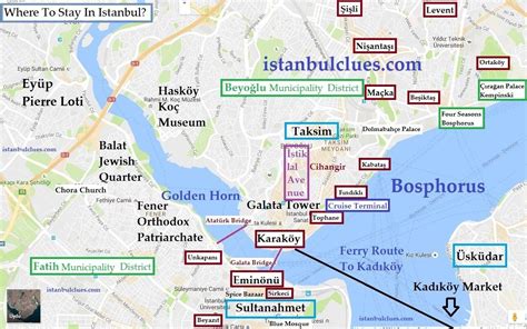 How far is Bosphorus from Taksim?