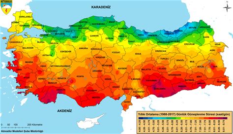How many days is ideal in Turkey?
