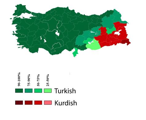 Is English widely spoken in Turkey?