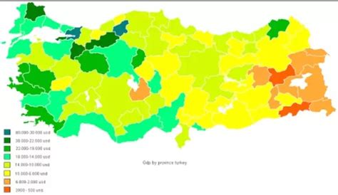 Is Turkey a rich or Poor Country?