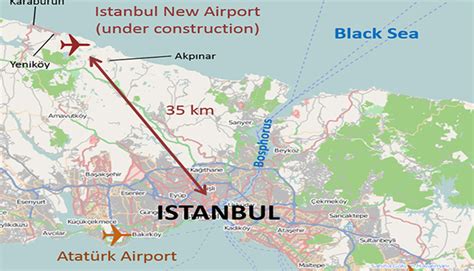 How far is Istanbul airport from city center?