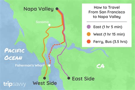 Is It Easy To Drive From San Francisco To Napa Valley?