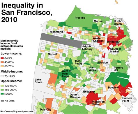 Is San Francisco A High Income City?