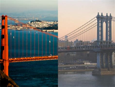 Is San Francisco Cheaper Than Nyc?