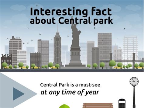 What are 2 facts about Central Park? – Road Topic