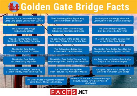 What Are 3 Interesting Facts About The Golden Gate Bridge?