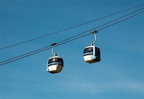 What Are The Negatives Of Cable Cars?