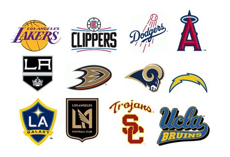 Which Nfl Team Is Popular In La?