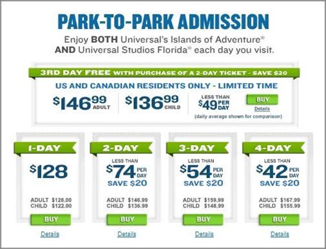 How Much Does It Cost To Buy A Ticket To Universal Studios Orlando?